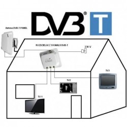 Rozdzielacz aktywny sygnału DVB-T i analogowago x 3 TV