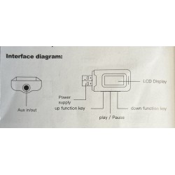 Odbiornik i Nadajnik Bluetooth z wyświetlaczem LCD  model T11